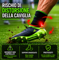 Move Secure™ Cavigliera a Compressione Ultra Leggera