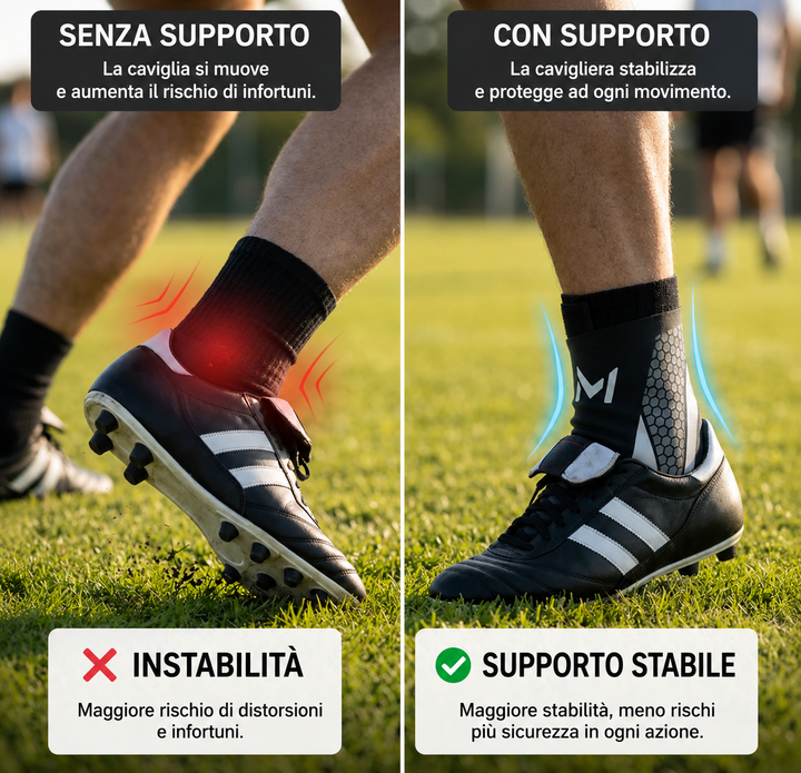 Move Secure™ Cavigliera a Compressione Ultra Leggera